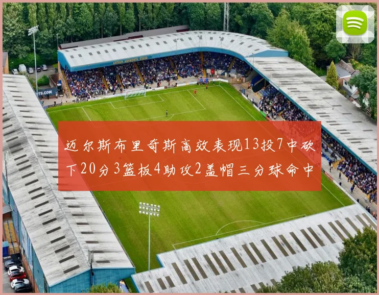 迈尔斯布里奇斯高效表现13投7中砍下20分3篮板4助攻2盖帽三分球命中率出色